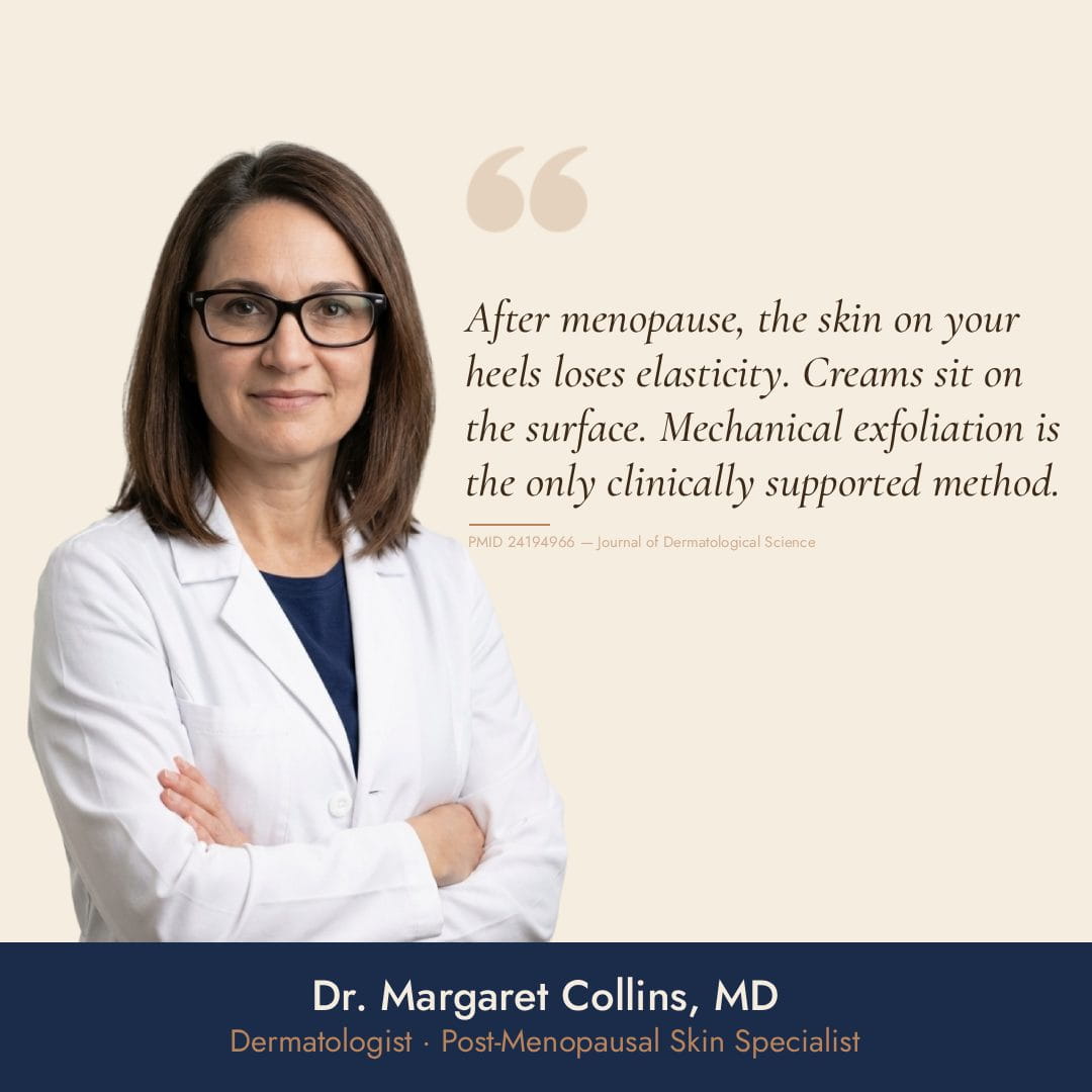 Dermatologist Dr. Margaret Collins MD explains why menopause 
causes dry cracked heels and recommends mechanical exfoliation 
as the only clinically supported treatment method.