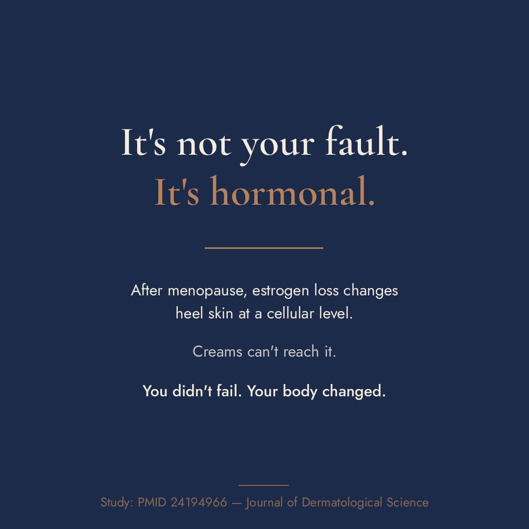 Velara Grace infographic explaining why menopause and estrogen 
loss cause dry cracked heels — "It's not your fault. It's hormonal."